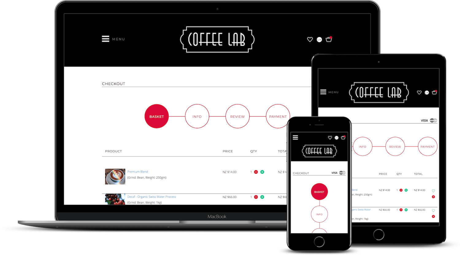 Coffee Lab 3