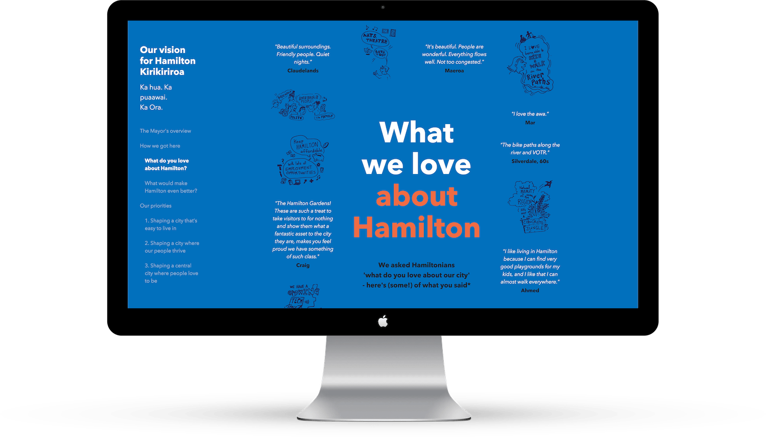 Future Hamilton 1