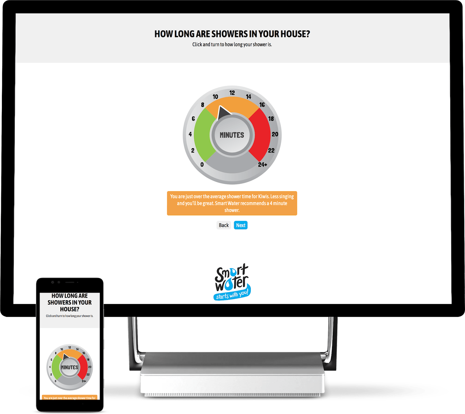 Smart Water 3