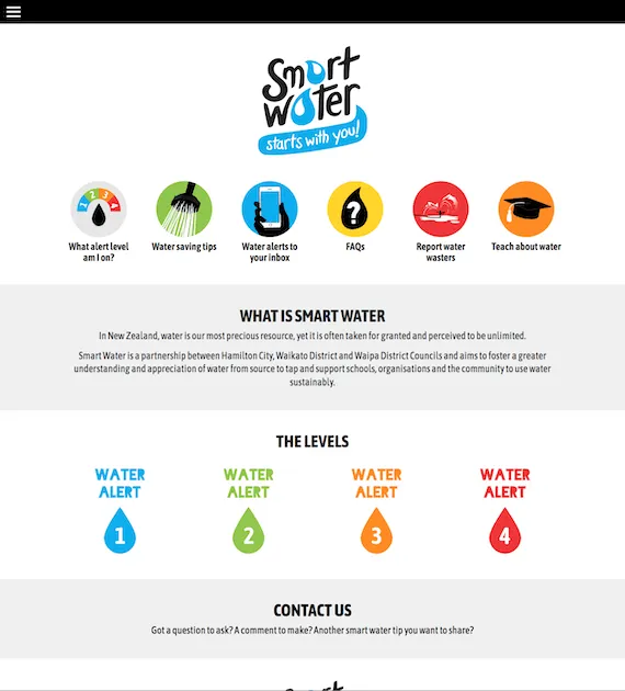 Smart Water